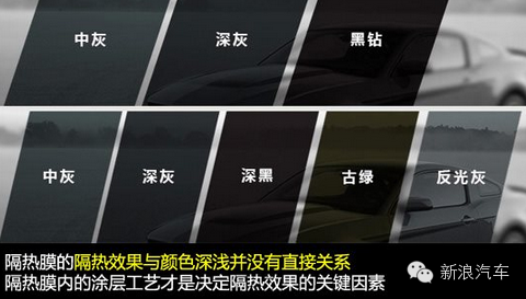 老司机教你如何分辨汽车车膜优劣