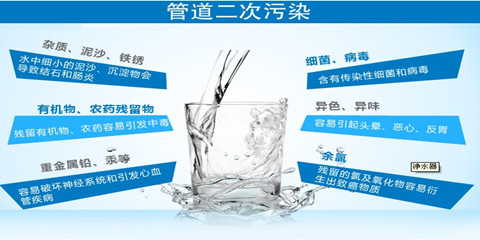 河南数百人因水污染患肠胃炎