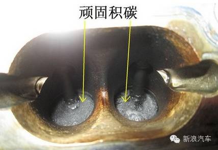 老司机：让你远离积碳烦恼的用车技巧 