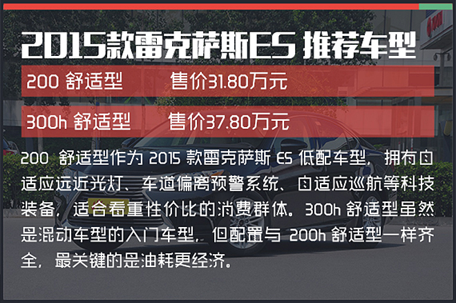或与同门新皇冠竞争 雷克萨斯ES哪款最值