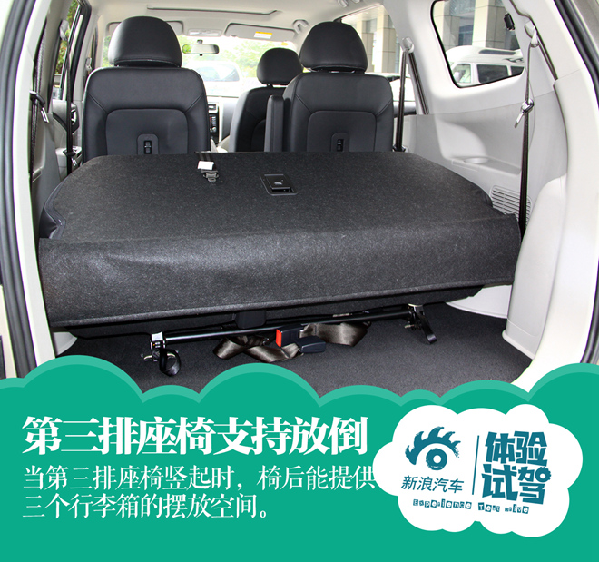 征服超级奶爸 试驾东风风行S500