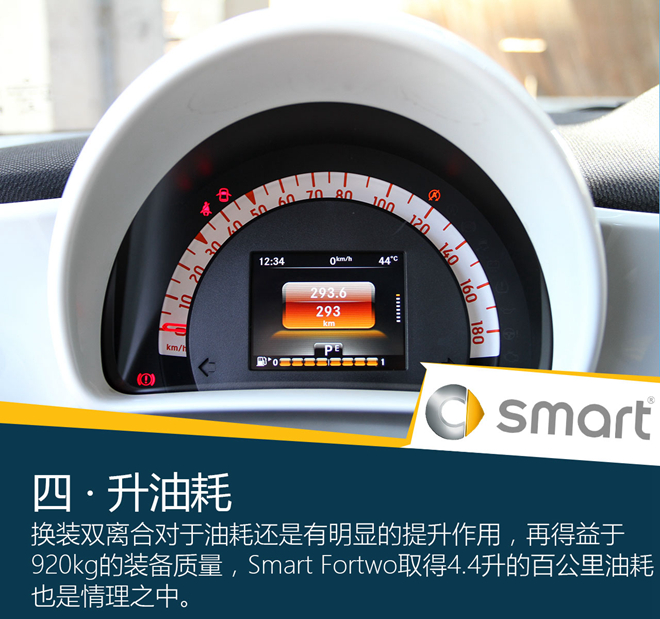 不潮不用花钱 试驾smart fortwo激情版