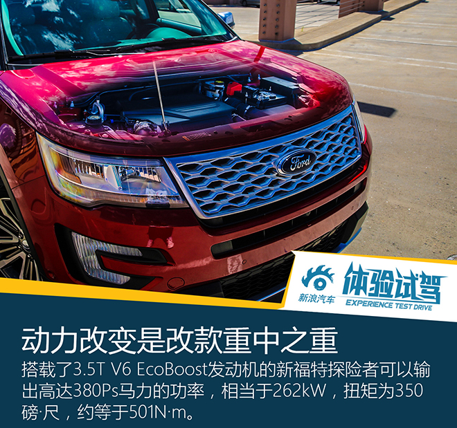 暂无对手？试新福特探险者3.5T V6铂金版
