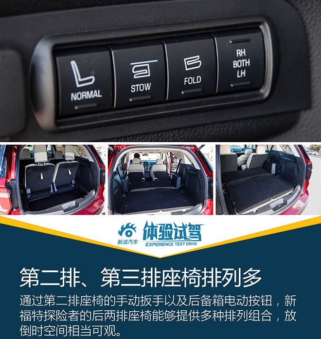 暂无对手？试新福特探险者3.5T V6铂金版