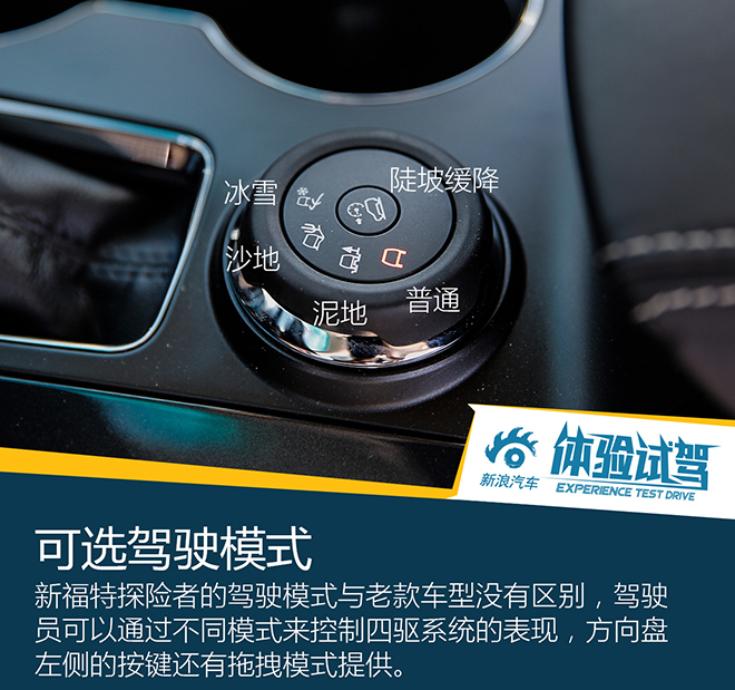 暂无对手？试新福特探险者3.5T V6铂金版