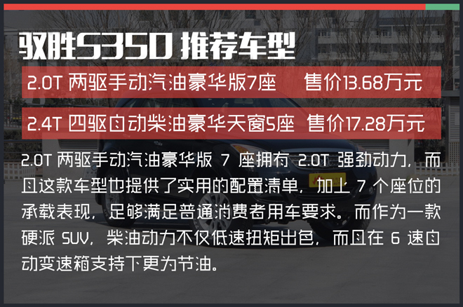 配置导购-推荐车型