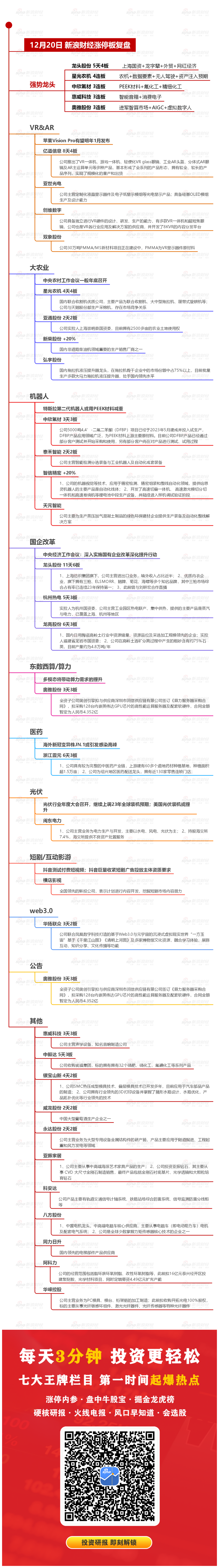 12月20日沪深两市涨停分析：龙头股份录得5天4板 星光农机实现4连板