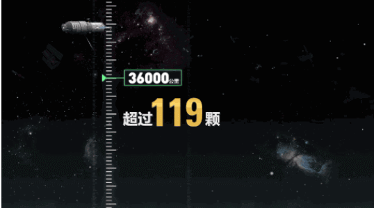 对手的尊重！德国：中国制造已在这些领域超越我们