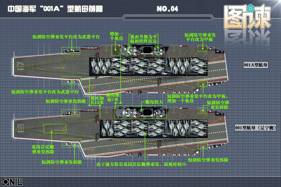 首艘国产航母机库内景首次公开 比辽宁舰大10%