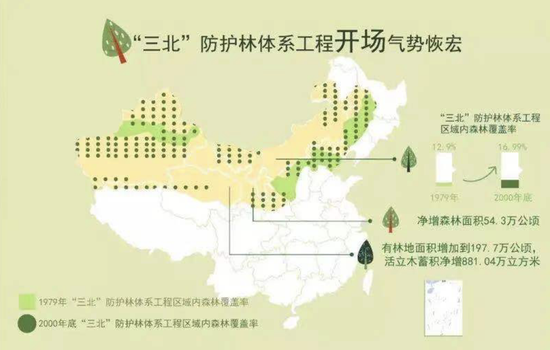 听中国治沙尘专家卢琦谈沙尘暴何以至此？_新浪新闻