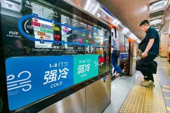 空调升级！今起，北京地铁双温车厢上线，强冷弱冷车厢分布