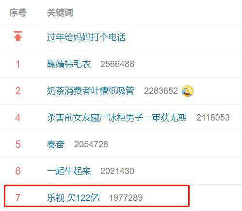  乐视视频App图标显示欠122亿
