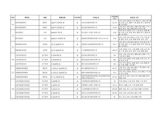 WWW,DLAS17,COM