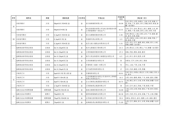 4499HK,US,COM