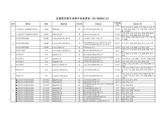 05IGKG,SMARTAPPS,CN