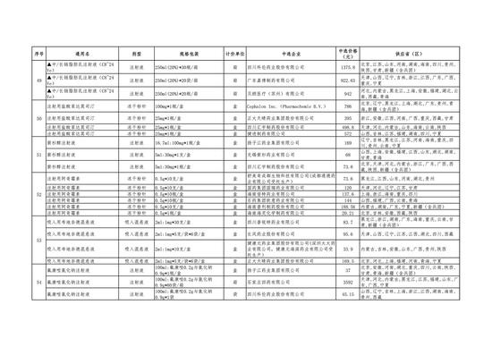 WWW,660AW,COM33737C,COM