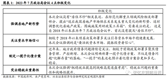 兴业证券张忆东:港股夏季反弹窗口期,压伤的芦苇迎风抬头
