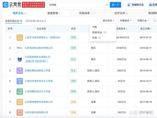 刘诗诗已转让公司股权给吴奇隆 二者已无共同关联公司