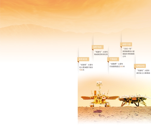  分离相机拍摄的火星车与着陆平台的合影。　　国家航天局供图（新华社发） 　　制图：张丹峰