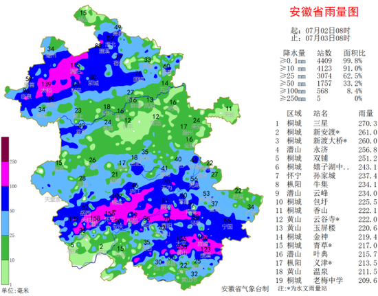 今天沿江江南部分地区有大雨到暴雨，局部大暴雨