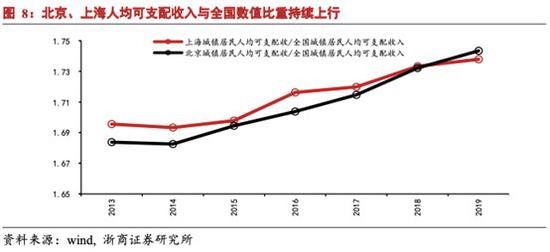 別急,讓Clubhouse飛一會兒