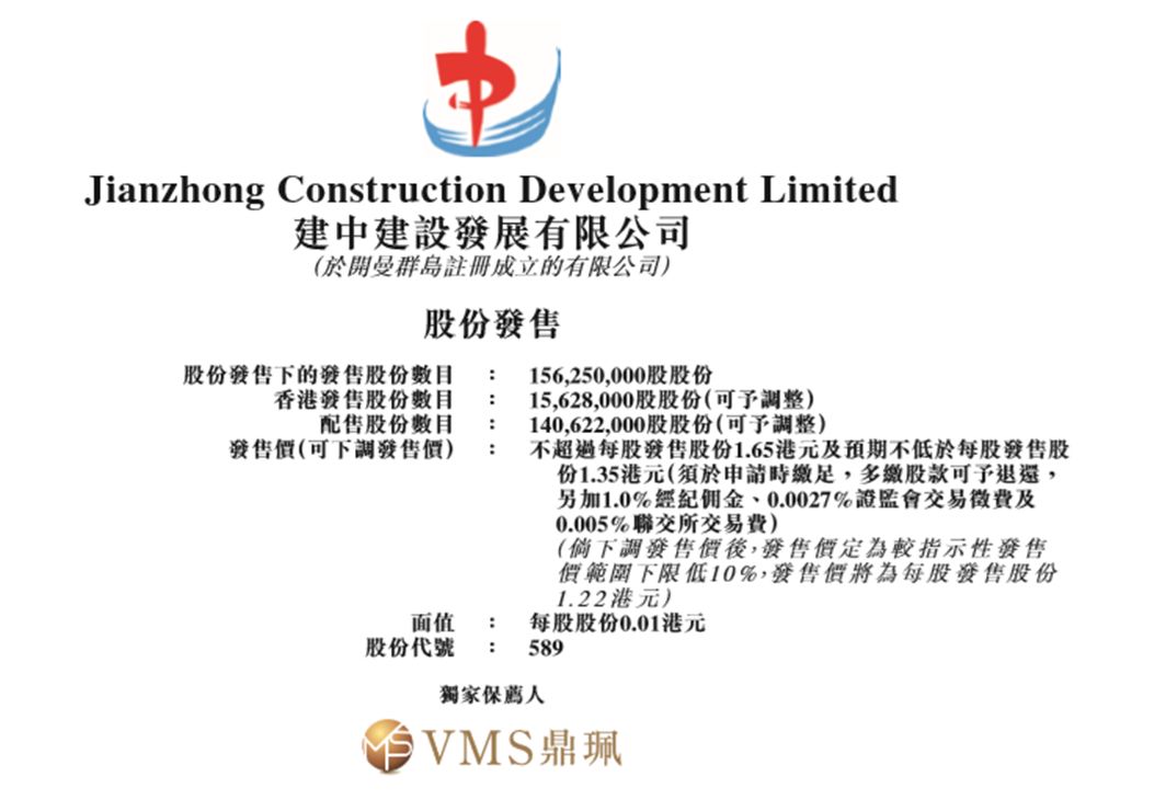 建中建设 最高募资2 58亿港元拟于3月18日港股上市 新浪财经 新浪网