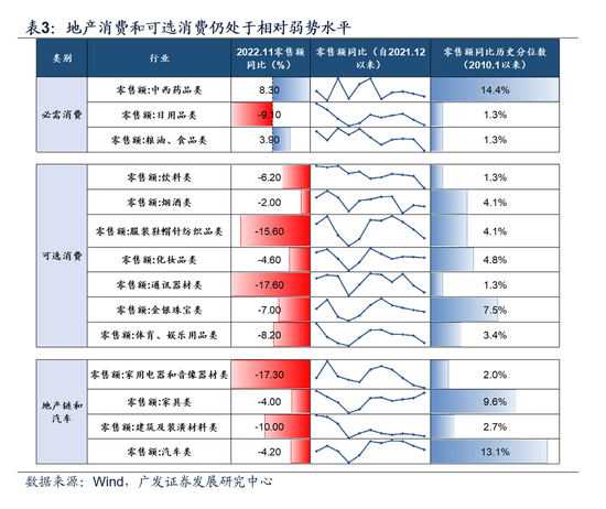 广发策略戴康：“扩内需”引领港股牛市二阶段 再审视下港股“三支箭”推荐方向