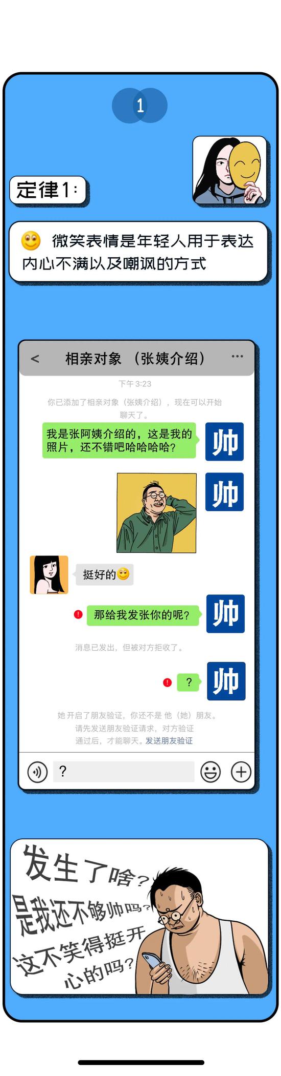 男生微信发这个表情包 大概率是出轨了 手机新浪网