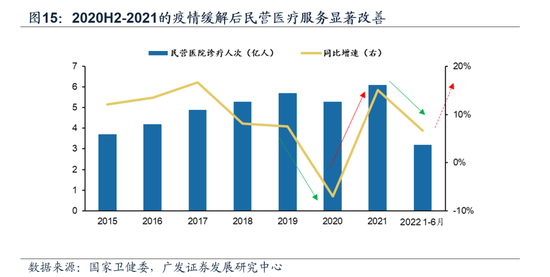 广发策略戴康：“扩内需”引领港股牛市二阶段 再审视下港股“三支箭”推荐方向