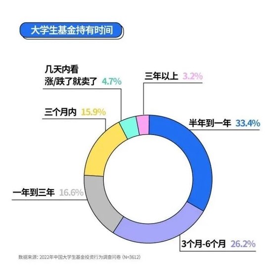 百家乐- 百家乐官方网站- 百家乐APP下载2月28日基金净值：南方隆元产业主题混合最新净值07833跌187%