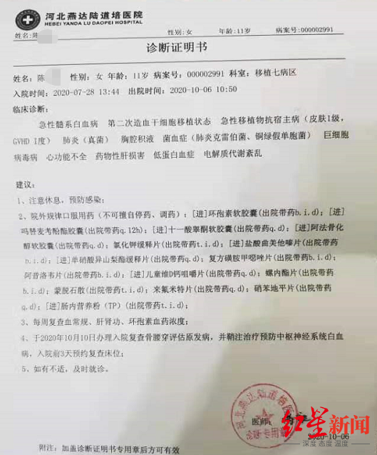 女孩小颖的诊断证明书.