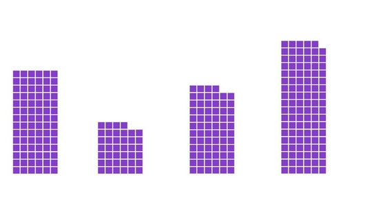 小布什、奥巴马、特朗普和拜登的度假天数对比(图片来源:CNN)