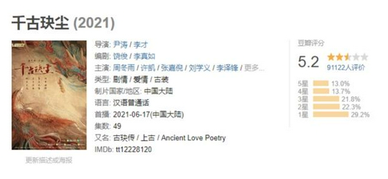 三金影后 周冬雨在千古玦尘里开演绝世天仙 手机新浪网