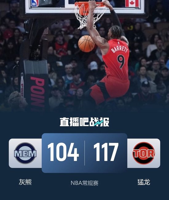 猛龙击败灰熊 英格拉姆26+7 巴恩斯19+12+8+5帽 莫兰特缺阵