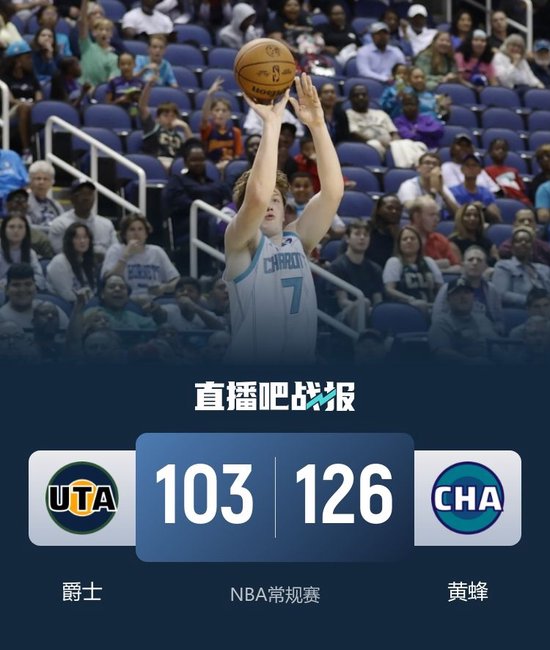 黄蜂大胜爵士 三球缺阵 布里奇斯29+4+6 马尔卡宁空砍29+7