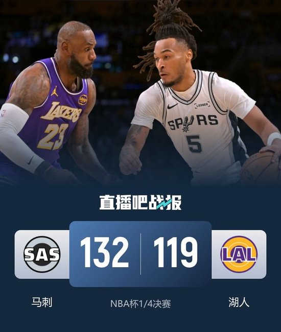马刺淘汰湖人&NBA杯西决将战雷霆！东契奇35+8 卡斯尔30+10+6