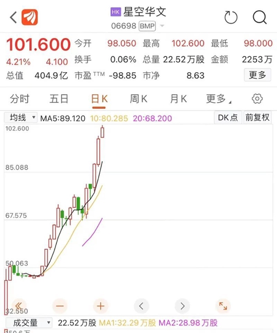 爆雷，跌停，又跌停！一则消息，四千亿巨头狂拉15%！