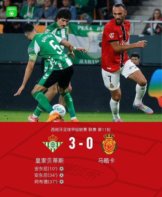 贝蒂斯3-0马略卡，安东尼双响+助攻，阿布德破门
