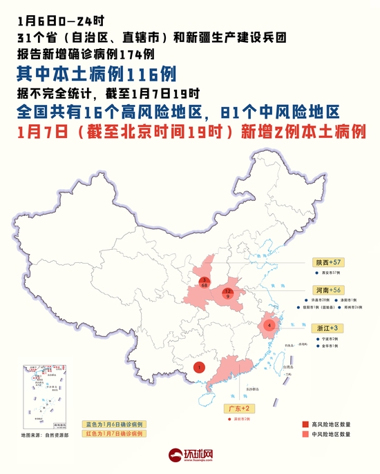 新一轮疫情波及17省30市，西安累计报告本土确诊病例1913例