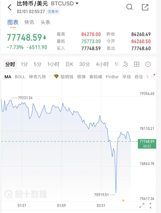刚刚，崩了！40万人爆仓！