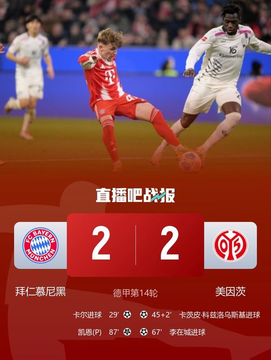 四连胜遭终结！拜仁2-2美因茨9分领跑 17岁卡尔连场破门凯恩点射