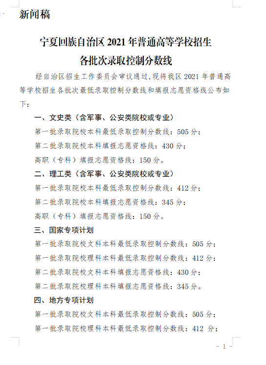宁夏高考分数线公布 文科一本线505 理科一本线412 新浪新闻 宁夏高考分数线公布 文科一本线505 理科一本线412 新浪新闻