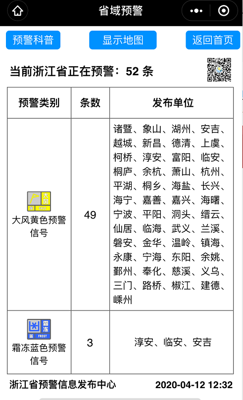 浙江多地发布大风黄色预警 下周气温冲向30 手机新浪网
