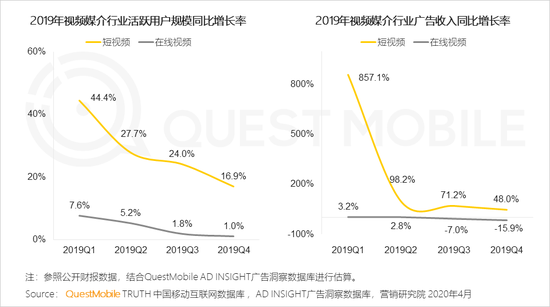 买的上万要回收吗现在