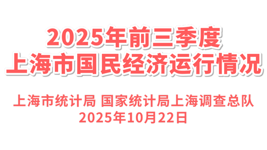 GDP同比增长5.5%！今年前三季度上海国民经济运行情况发布