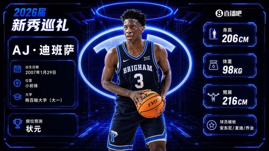 实至名归！NBA选秀大会：奇才用状元签选中AJ·迪班萨