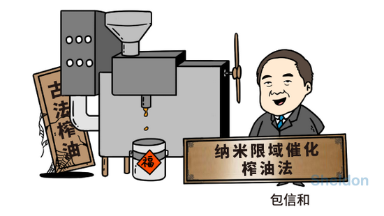 漫画中国科学家提出物理化学新概念纳米限域催化