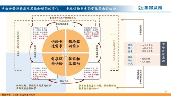 寶可夢transfur液體侵略圖