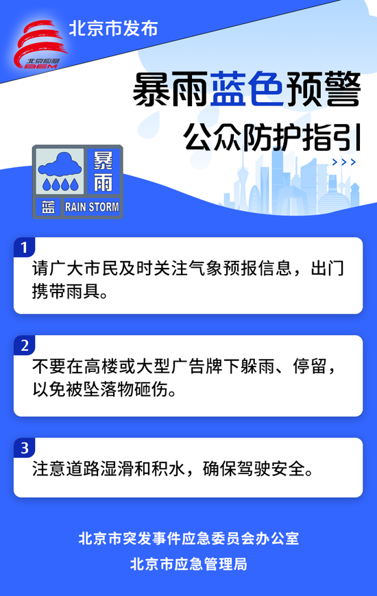 【受权发布】北京2026年6月30日06时00分降级发布暴雨蓝色预警