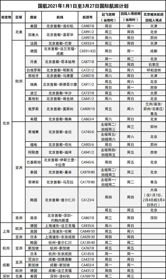 夹樱桃不能掉出来出去走一圈 玩家文档